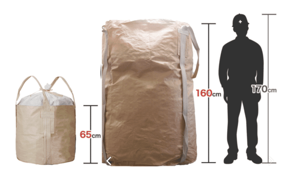 オーダーメイド制作のフレキシブルコンテナバッグ（産業バッグ）「特注コンテナバッグ製作」_小型サイズから最大2,100リットルまで対応