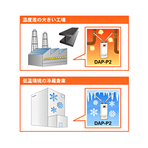 屋外使用可、最長２kmをカバーする長距離Wi-Fiルーター「DAP-P2」_温度差の大きい工場、低温環境の冷蔵倉庫でも使用可能
