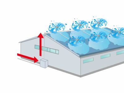 屋根上散水システムイメージ