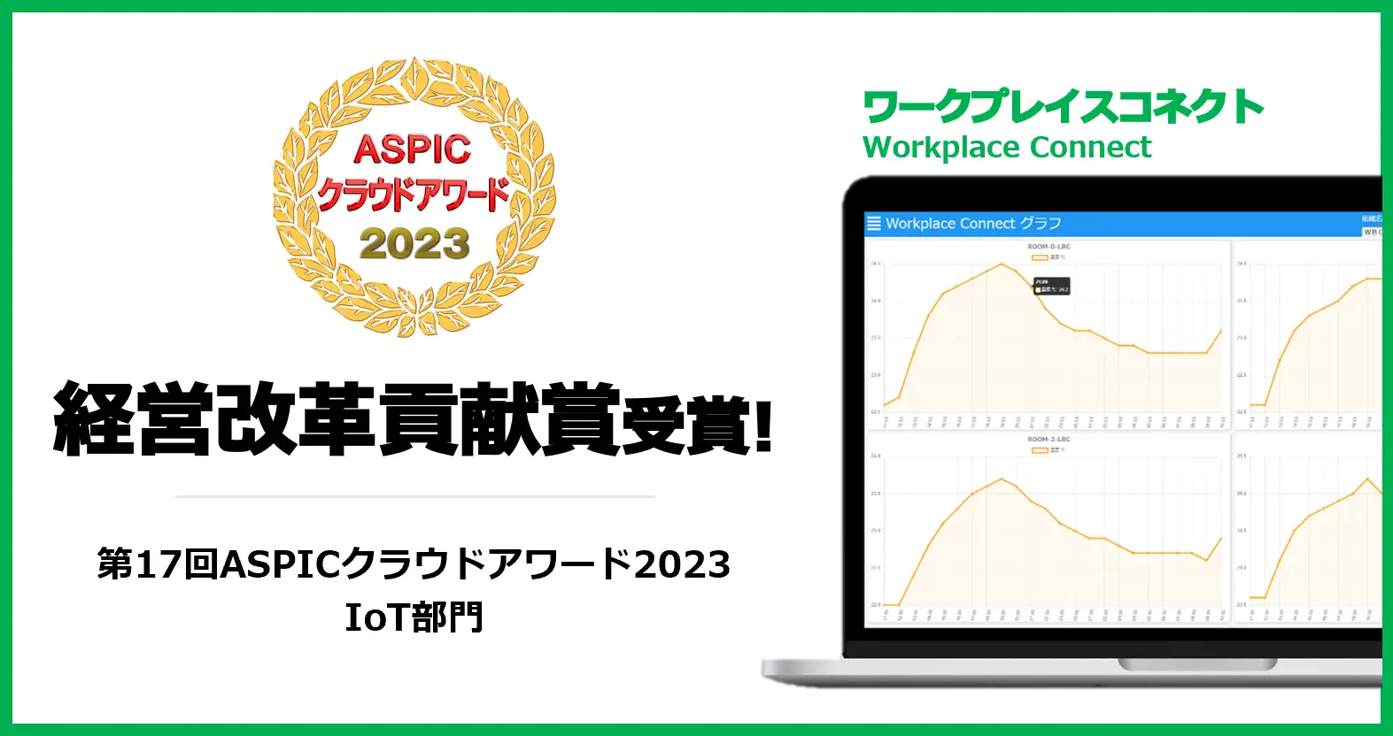ASCPIクラウドアワード2023年受賞