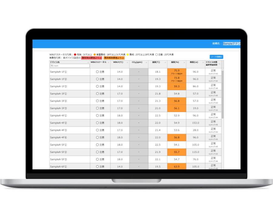 ワークプレイスコネクトの管理画面