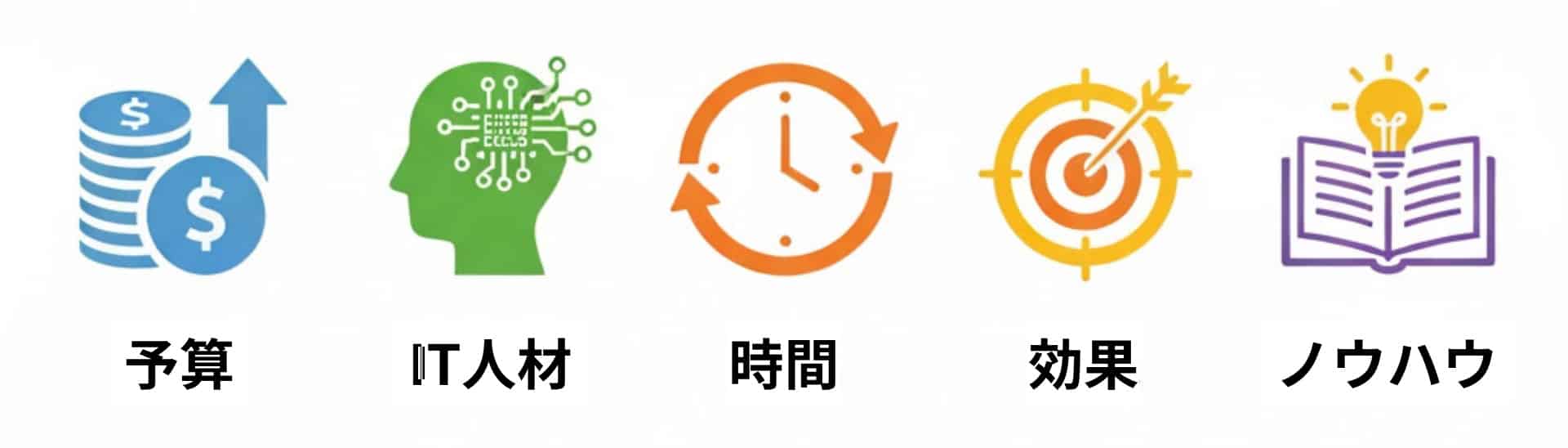 工場の「また機械止まっ てる…」をデータで暴く。人手不足のまま生産性を上げる「工場の見える化」超入門 4 blog38638 img12